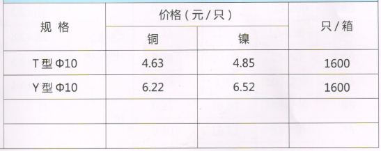 吕丰通用管件_LF715通用铜管件-三叉规格与价格