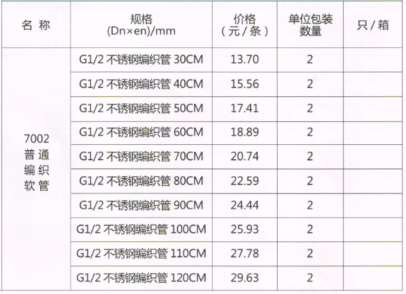 吕丰软管_不锈钢编织软管规格与价格