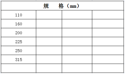 宏岳PVC_U柔性接口管件__二承一平正三通 规格
