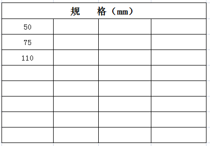 宏岳PVC_U排水管件__双承存水弯（带检查口）规格