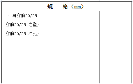 宏岳PVC_U阻燃管材管件__安装开关方盒（带穿筋）规格