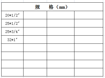 宏岳PB系列__外丝直接规格