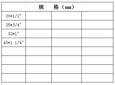 宏岳PB系列__内丝活接规格