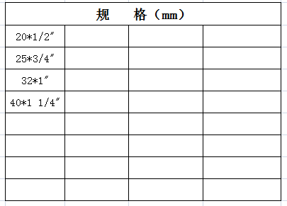 宏岳PB系列__外丝活接规格