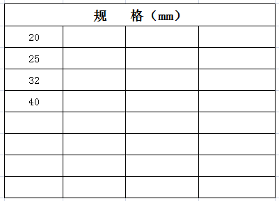 宏岳PB系列__等径三通规格