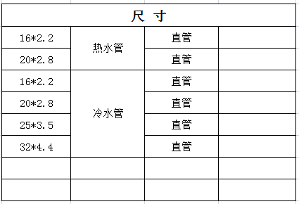 宏岳PE-Xa管材__等径直接尺寸