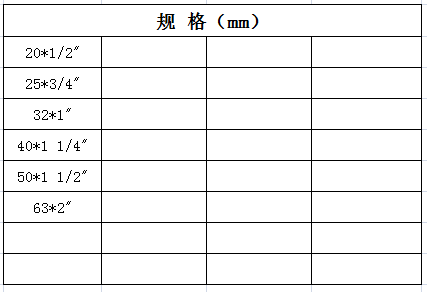 宏岳PE-RT管件_内丝活接规格