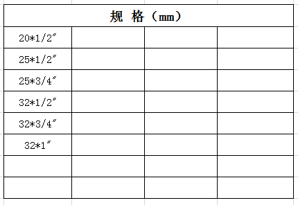 宏岳PE-RT管件_内丝三通规格