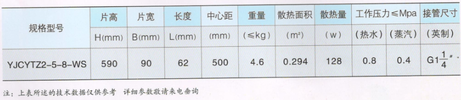 大代散热器_创优系列技术参数