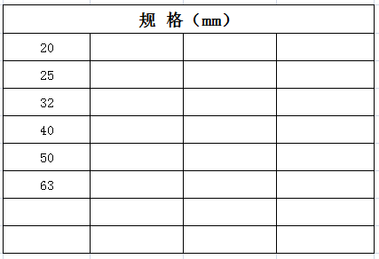 宏岳PE-RT管件_管堵规格