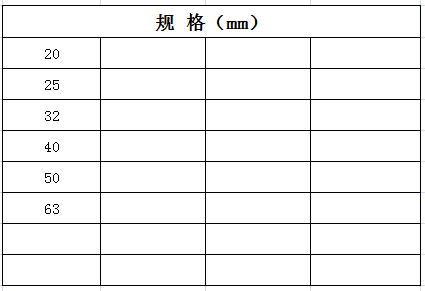 宏岳PE-RT管件_等径三通规格