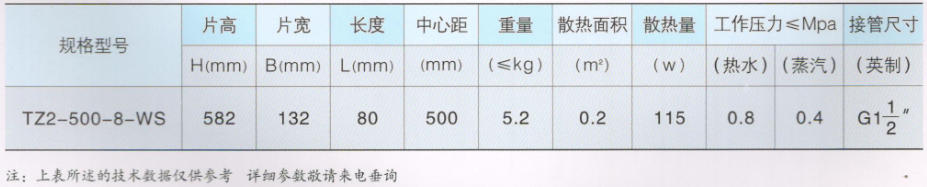 大代散热器_M132系列技术参数