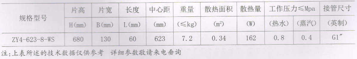 大代散热器_意式柱型系列技术参数