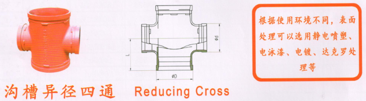 华盛沟槽管件_沟槽异径四通