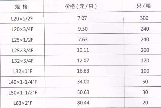 吕丰工程PP-R管件_LF608 PPR-内丝弯头规格与价格