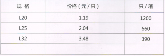 吕丰精品PP-R管件_LF657精品PPR-45°等径弯头规格与价格