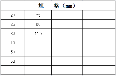 宏岳PVC_U给水管材管件__全塑外丝直接头规格