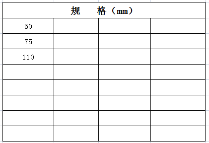  宏岳PVC_U排水管件__S型存水弯（带检查口）规格