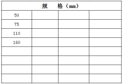 宏岳PVC_U排水管件__预埋套筒规格
