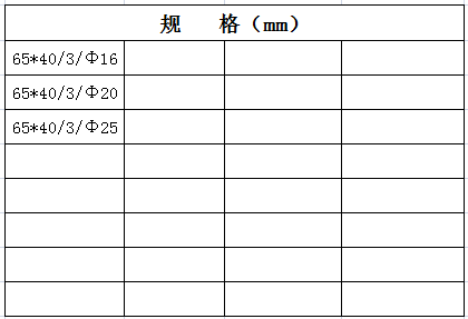 宏岳PVC_U阻燃管材管件__圆接线盒（三通）规格