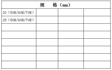 宏岳PVC_U阻燃管材管件__明装开光方盒规格