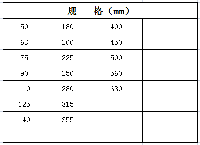 宏岳HDPE管件__法兰连接件规格